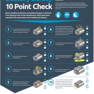 HS17 HAE Lithium Battery Poster - Question