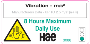 3088 Hand-arm vibration low risk